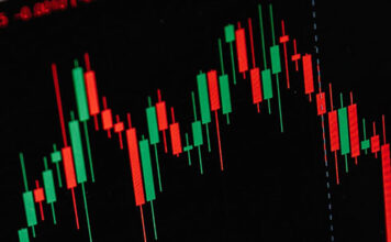 Na czym polega day trading i gdzie ma zastosowanie